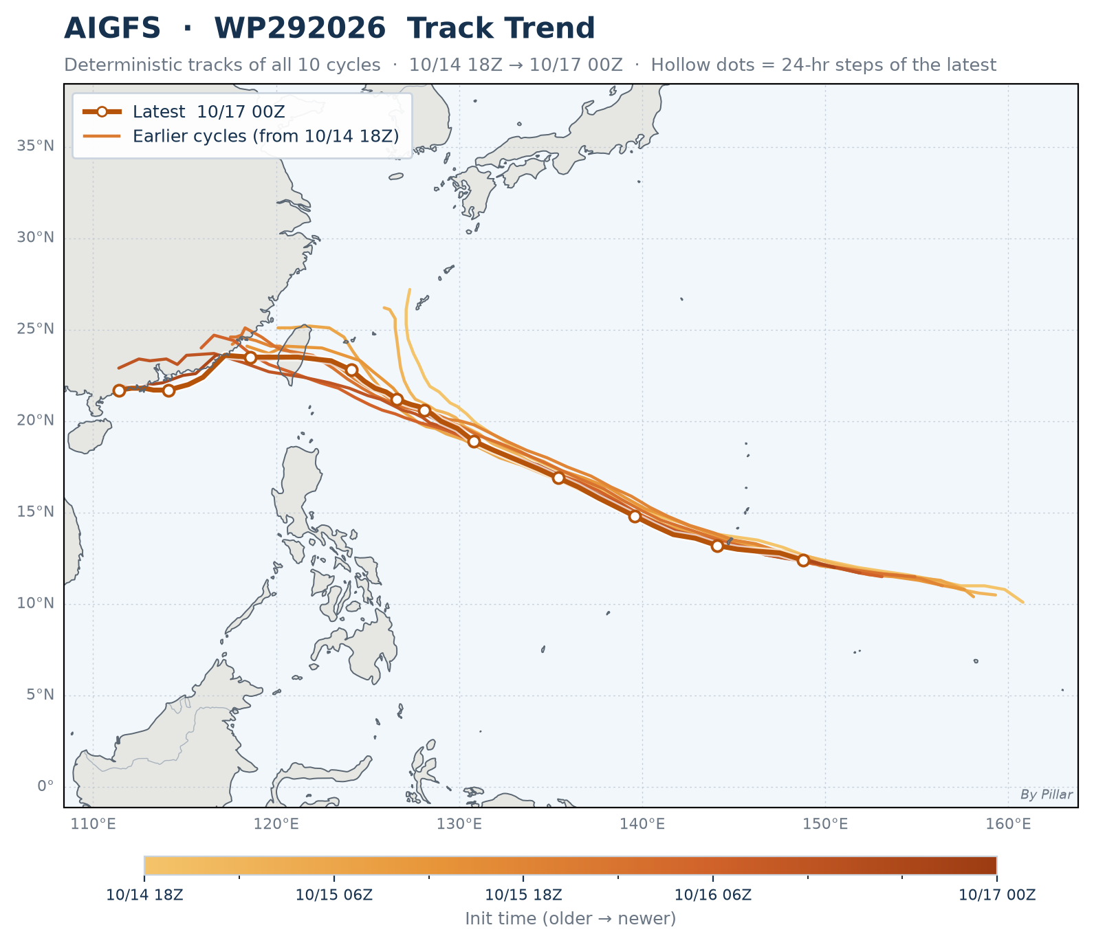 WP292026 Track Trend · AIGFS