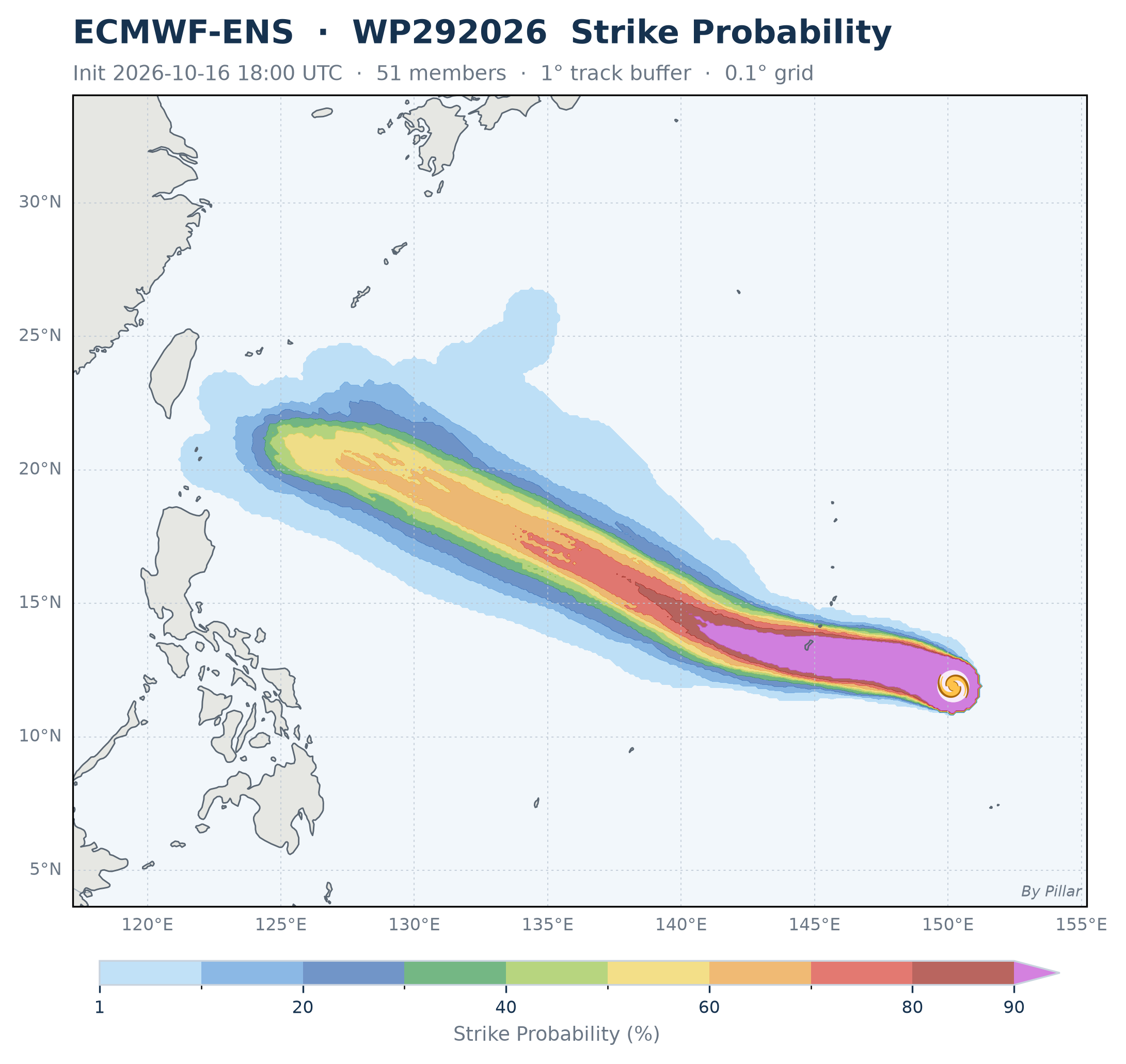 WP292026 Strike Probability · ECMWF-ENS