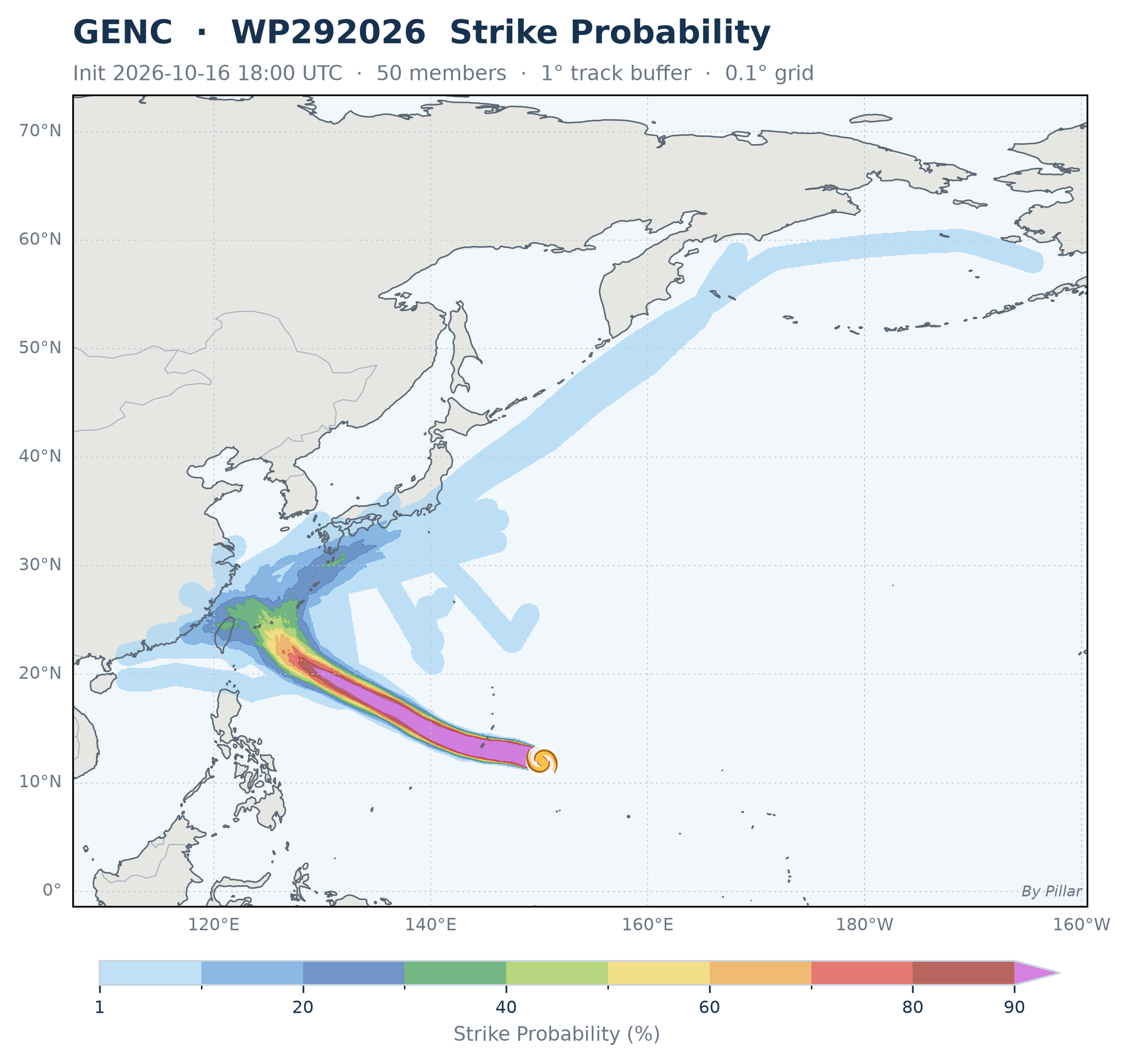 WP292026 Strike Probability · GENC