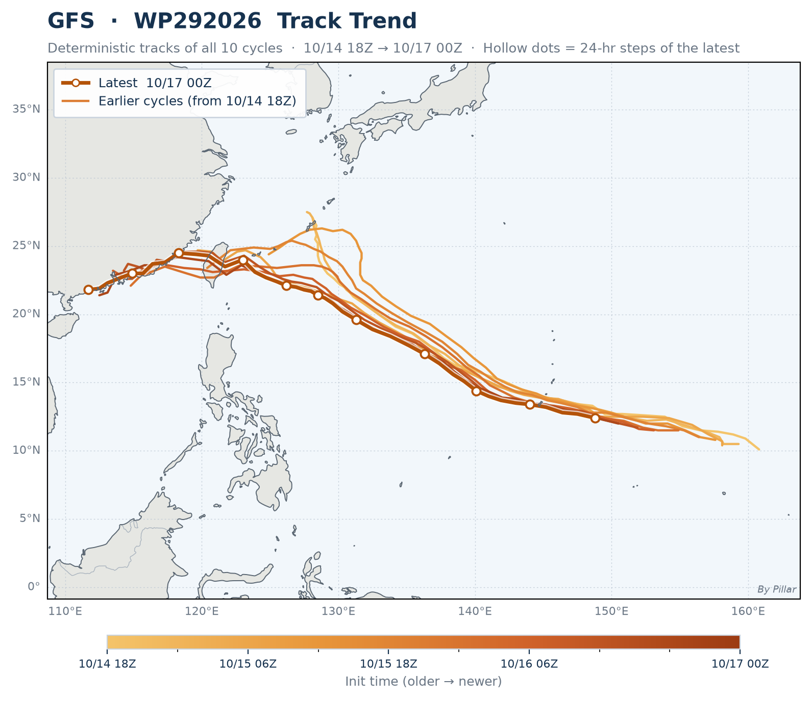 WP292026 Track Trend · GFS