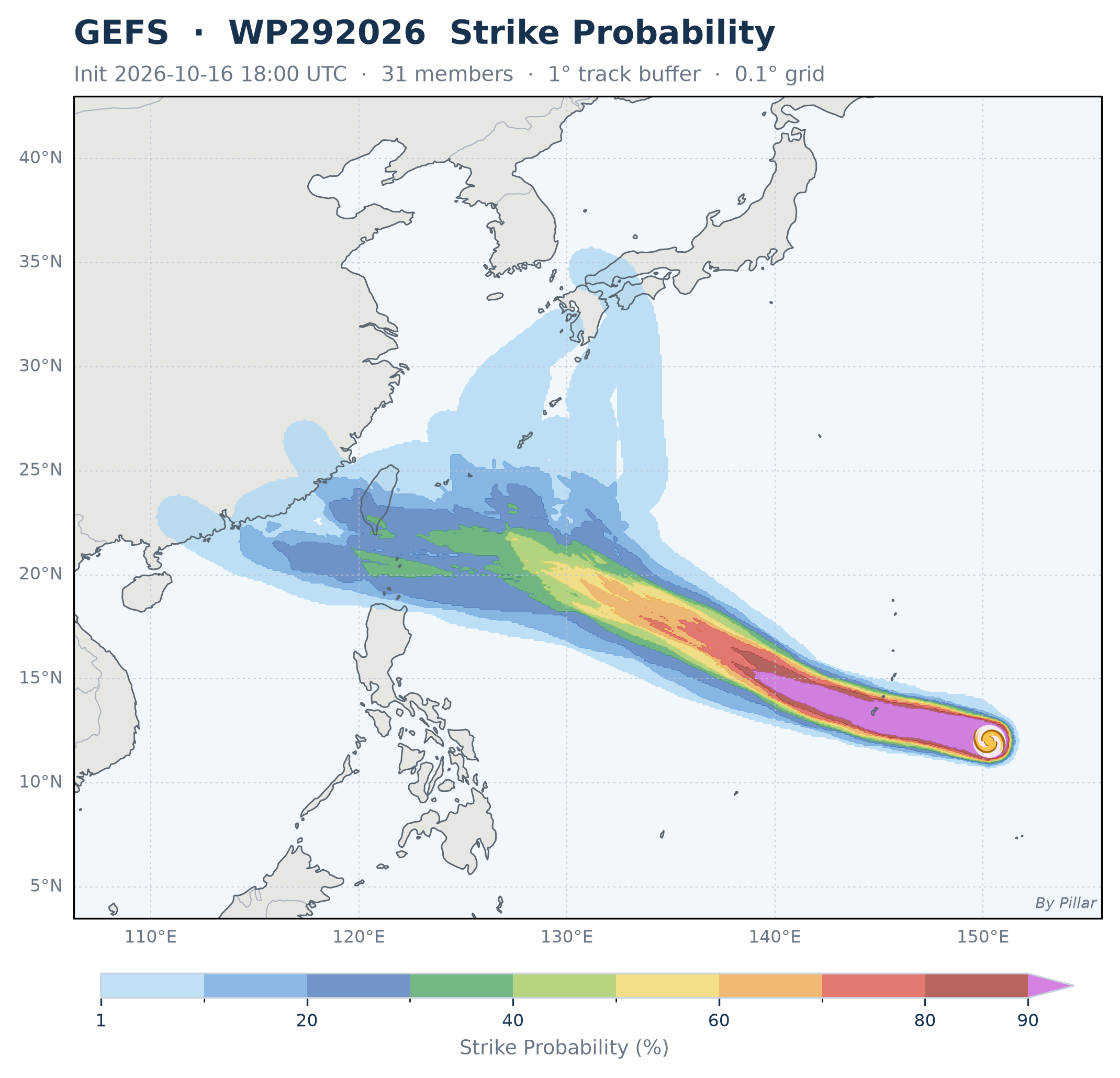 WP292026 Strike Probability · GEFS
