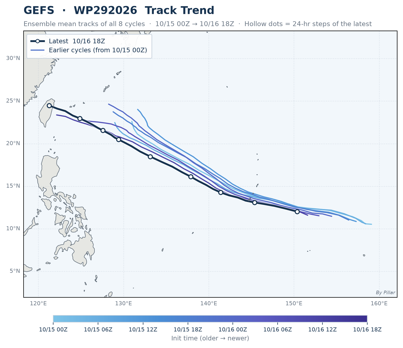WP292026 Track Trend · GEFS