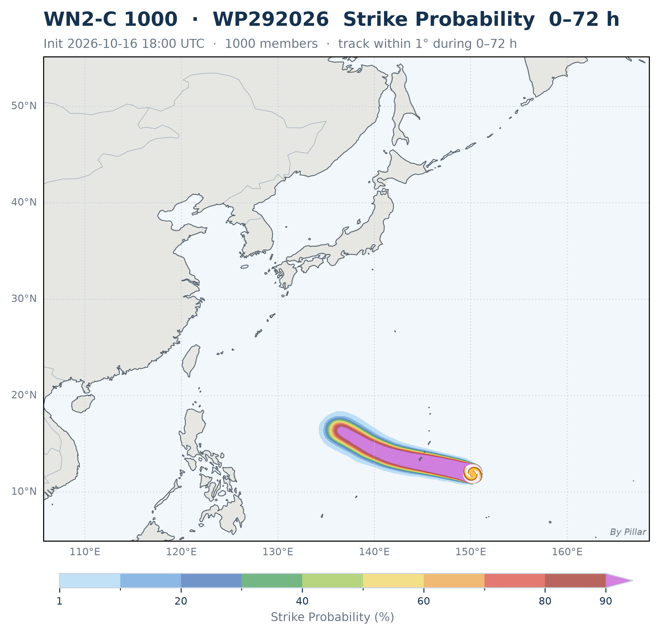 WP292026 WN2-C 1000 Strike Probability · 0–72 h