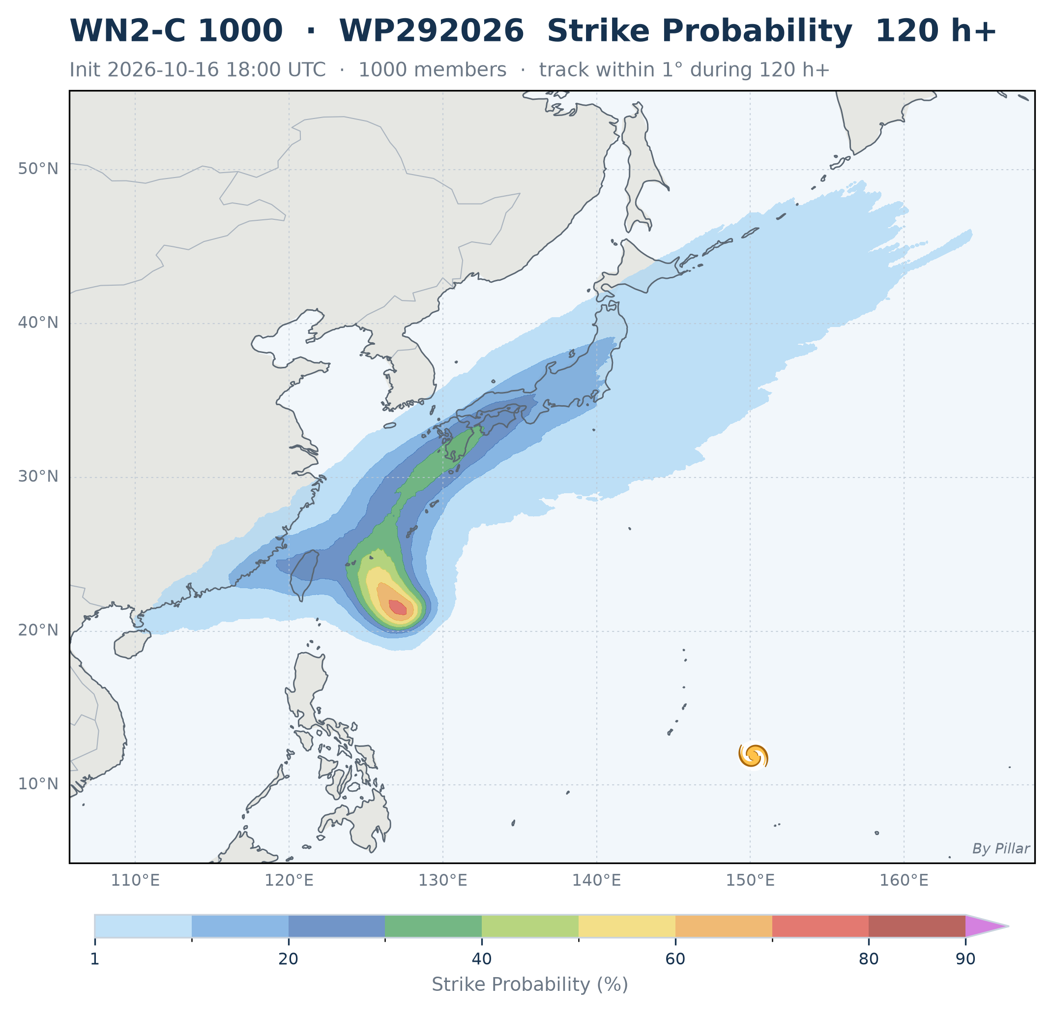 WP292026 WN2-C 1000 Strike Probability · 120 h+
