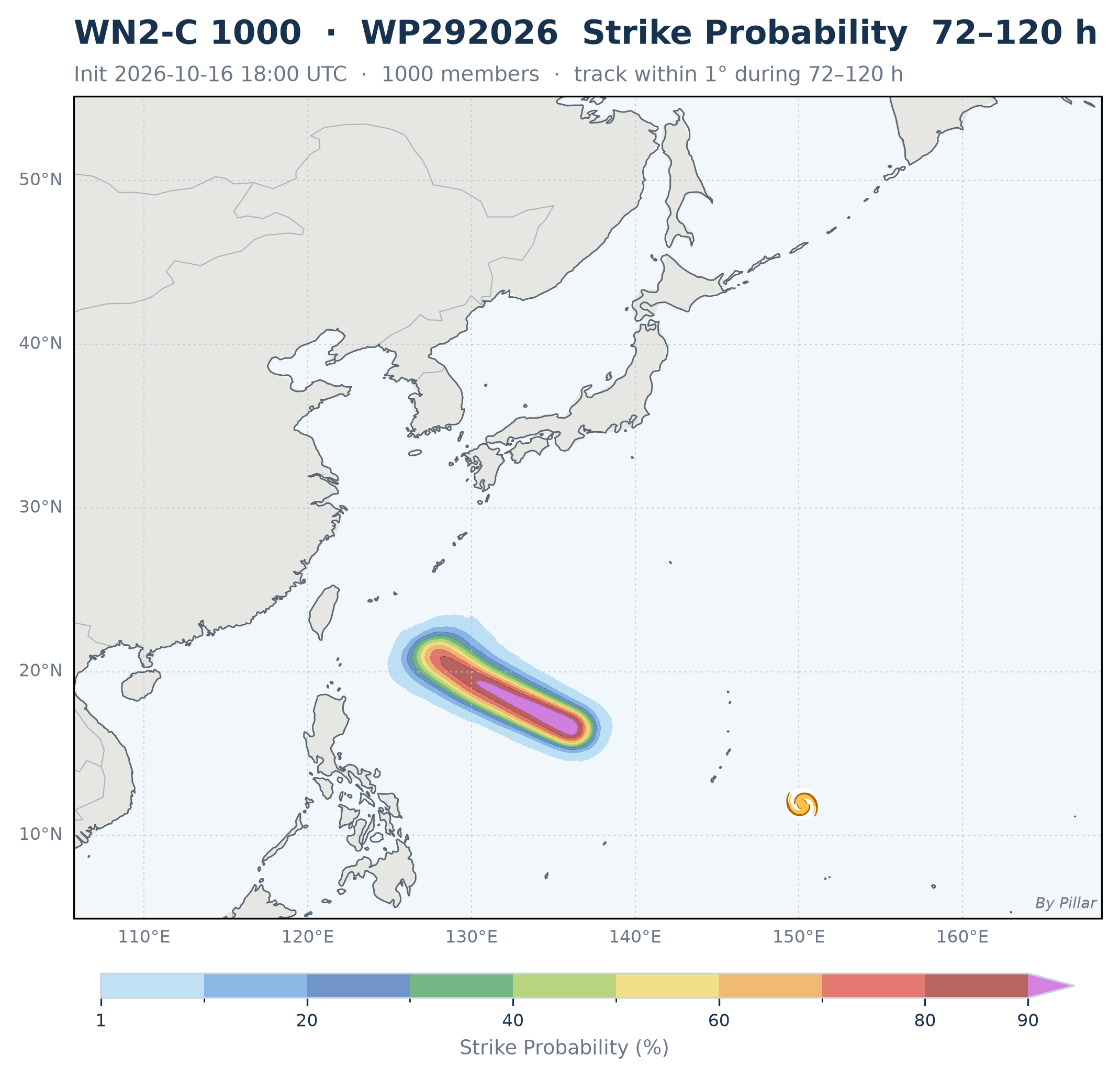 WP292026 WN2-C 1000 Strike Probability · 72–120 h