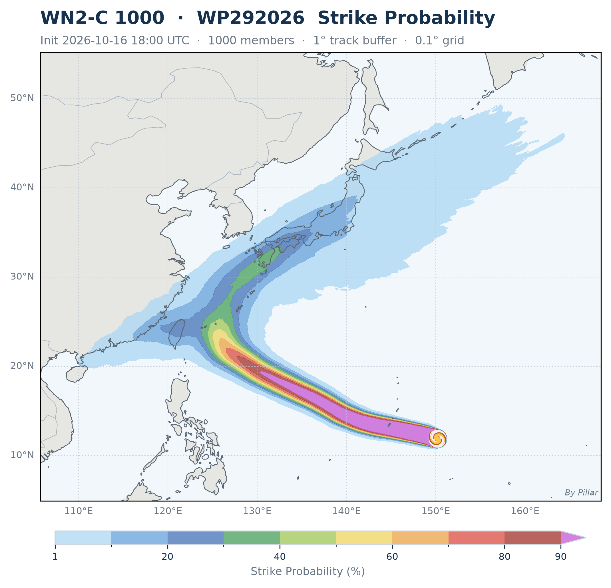 WP292026 Strike Probability · WN2-C 1000