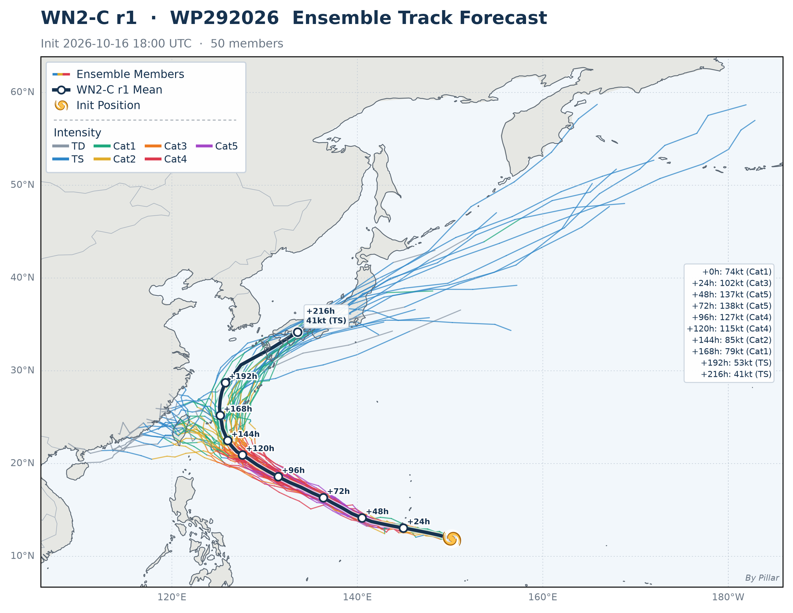 WP292026 WN2-C r1 Forecast Map