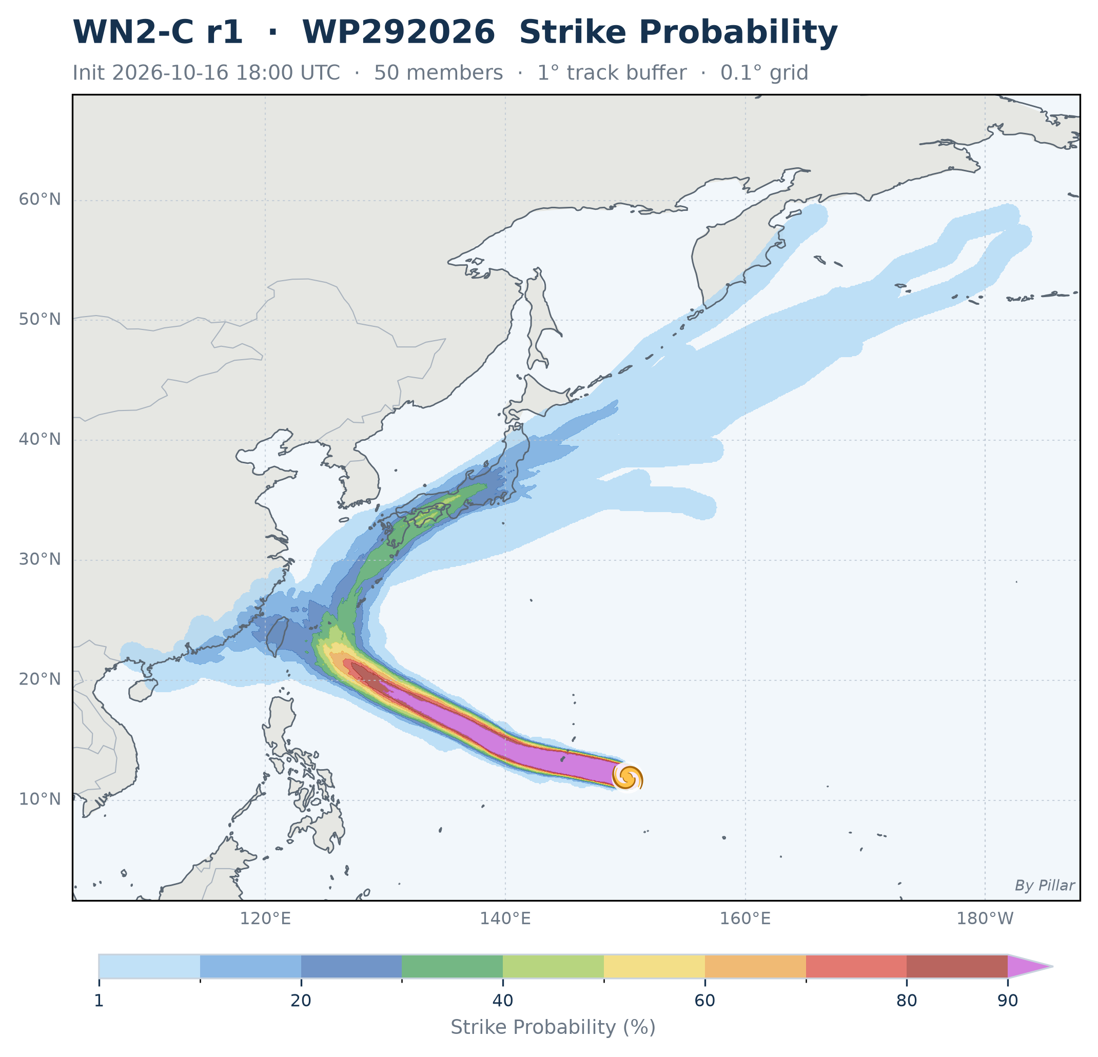 WP292026 Strike Probability · WN2-C r1