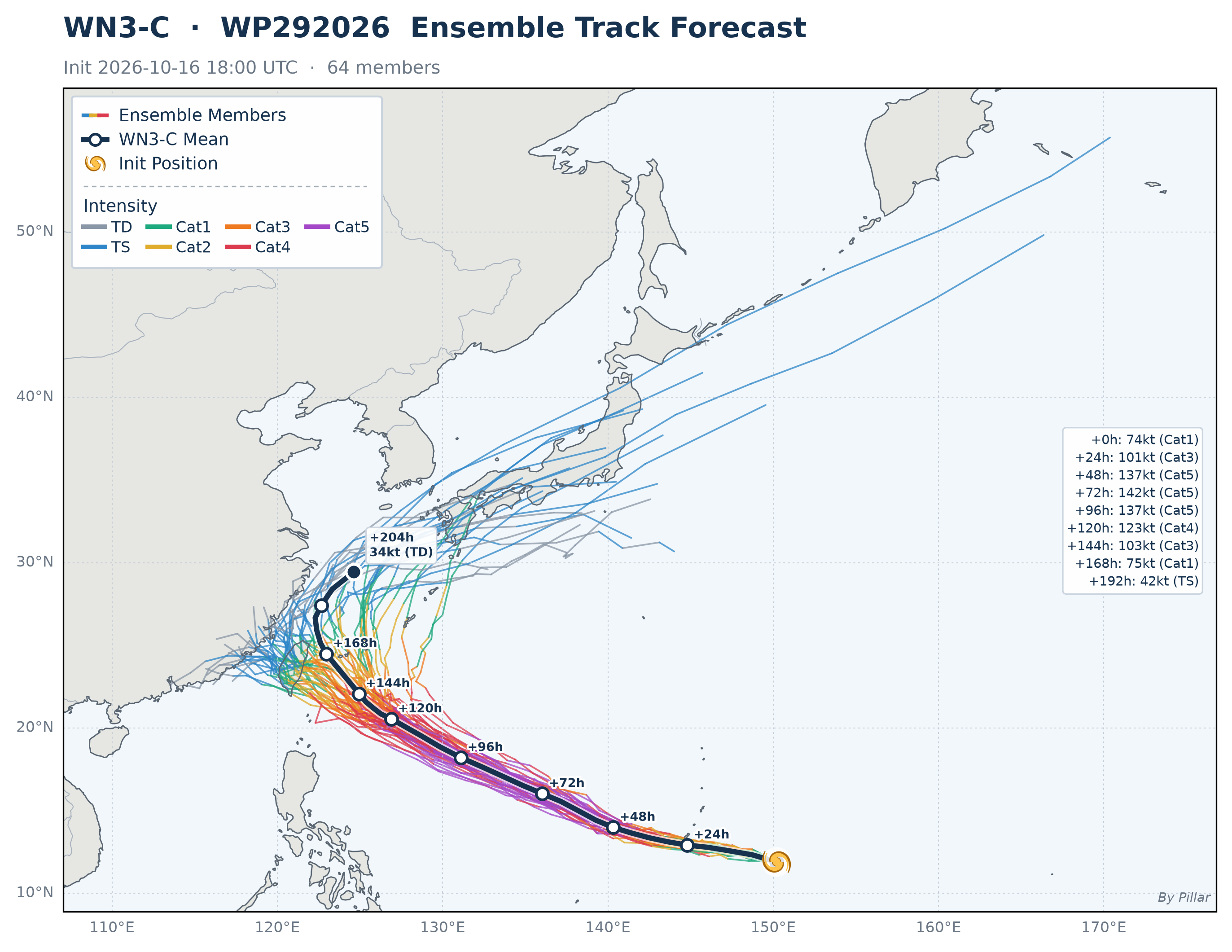 WP292026 WN3-C Forecast Map