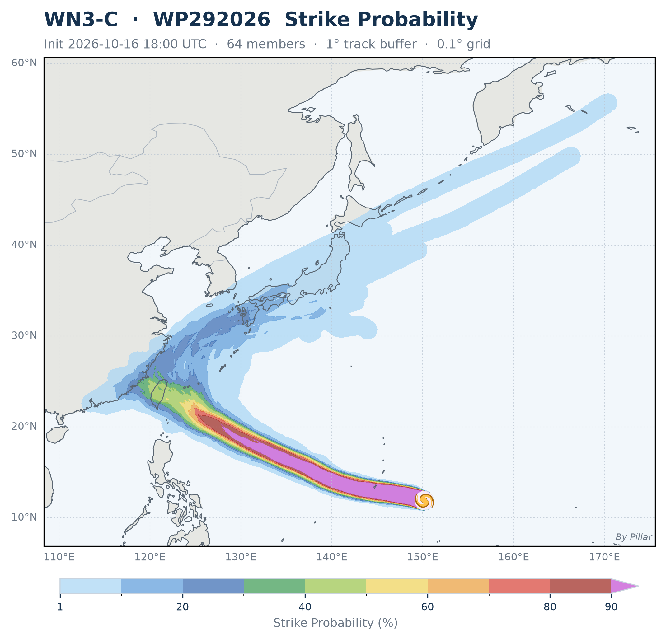 WP292026 Strike Probability · WN3-C