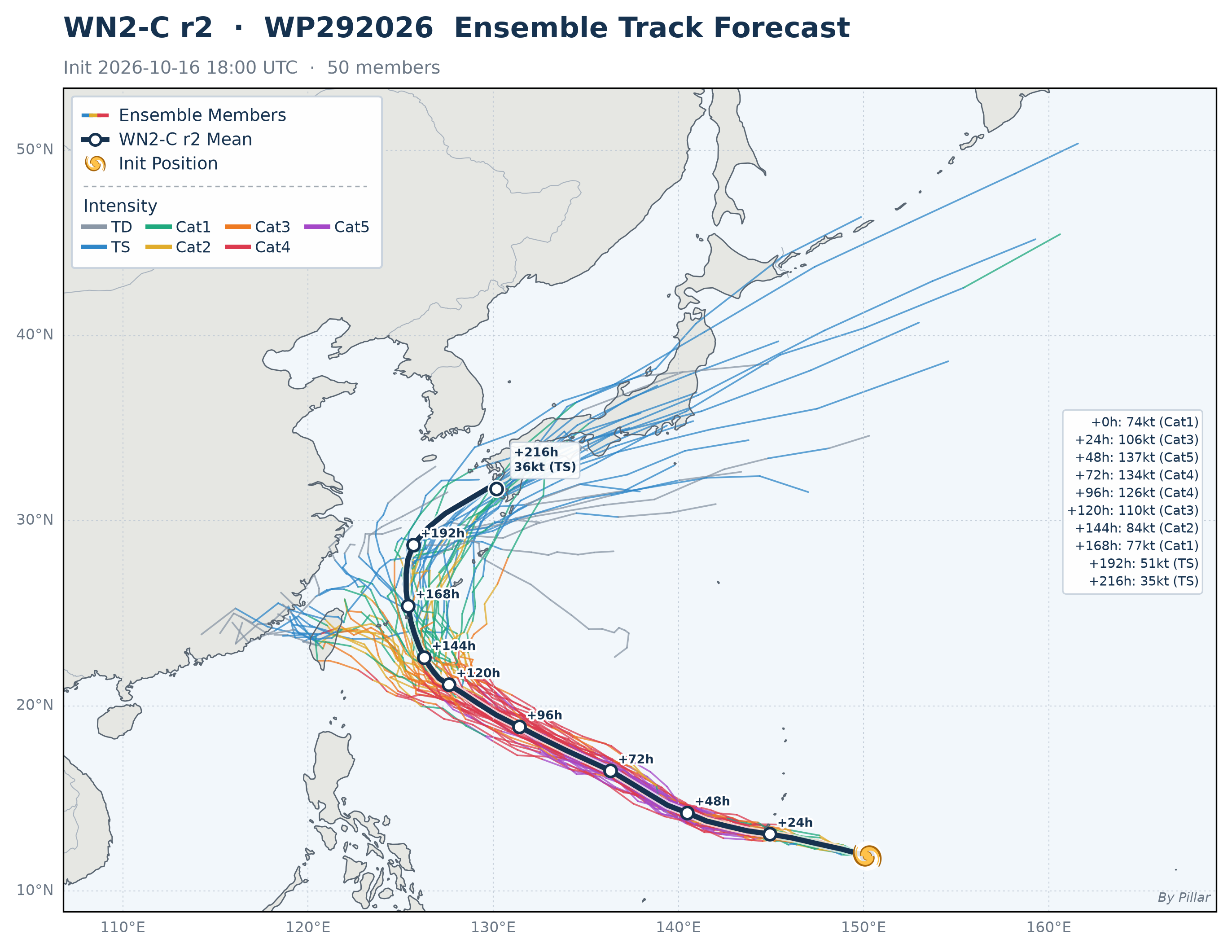 WP292026 WN2-C r2 Forecast Map