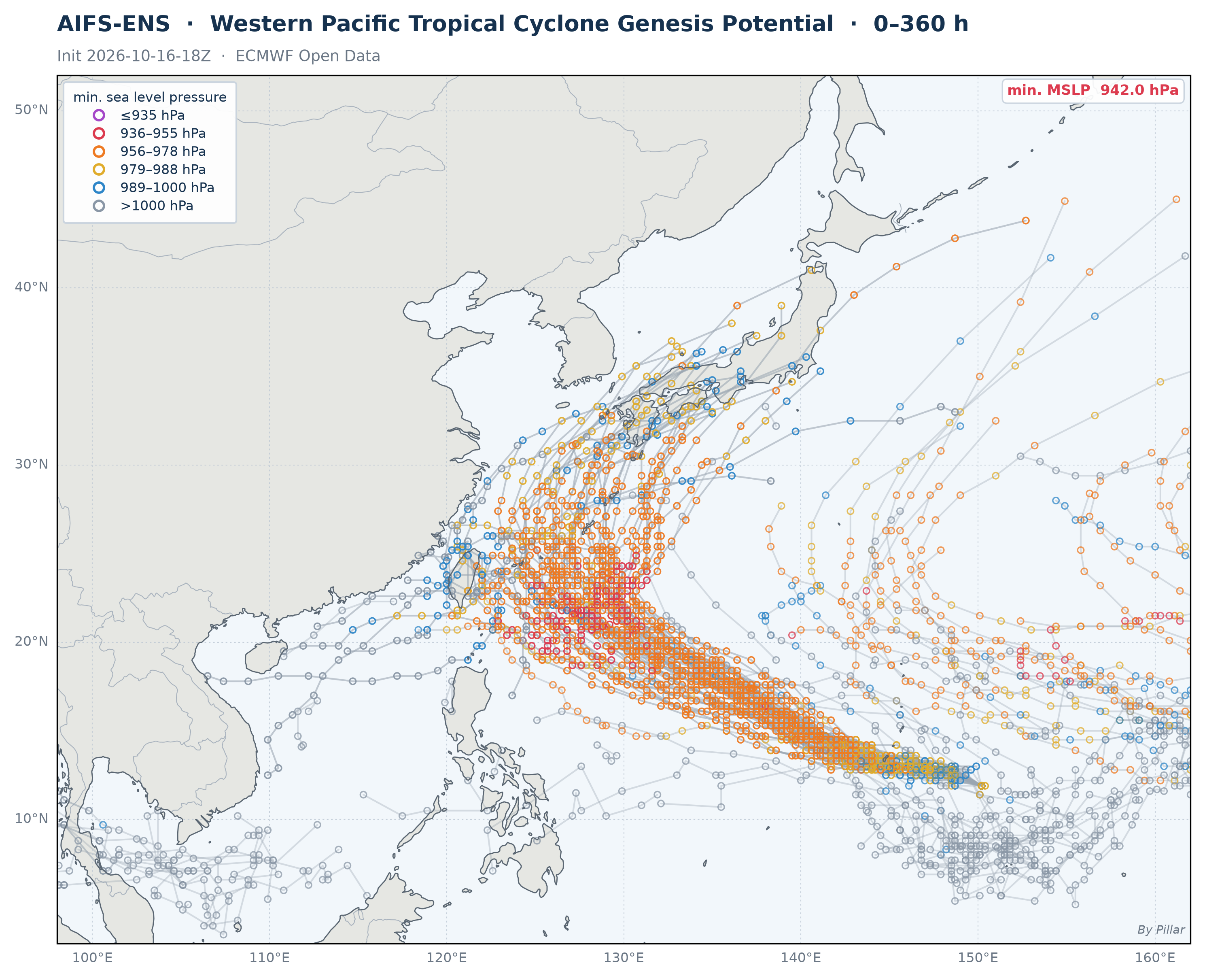 Western Pacific Tropical Cyclone Genesis Potential (AIFS-ENS)