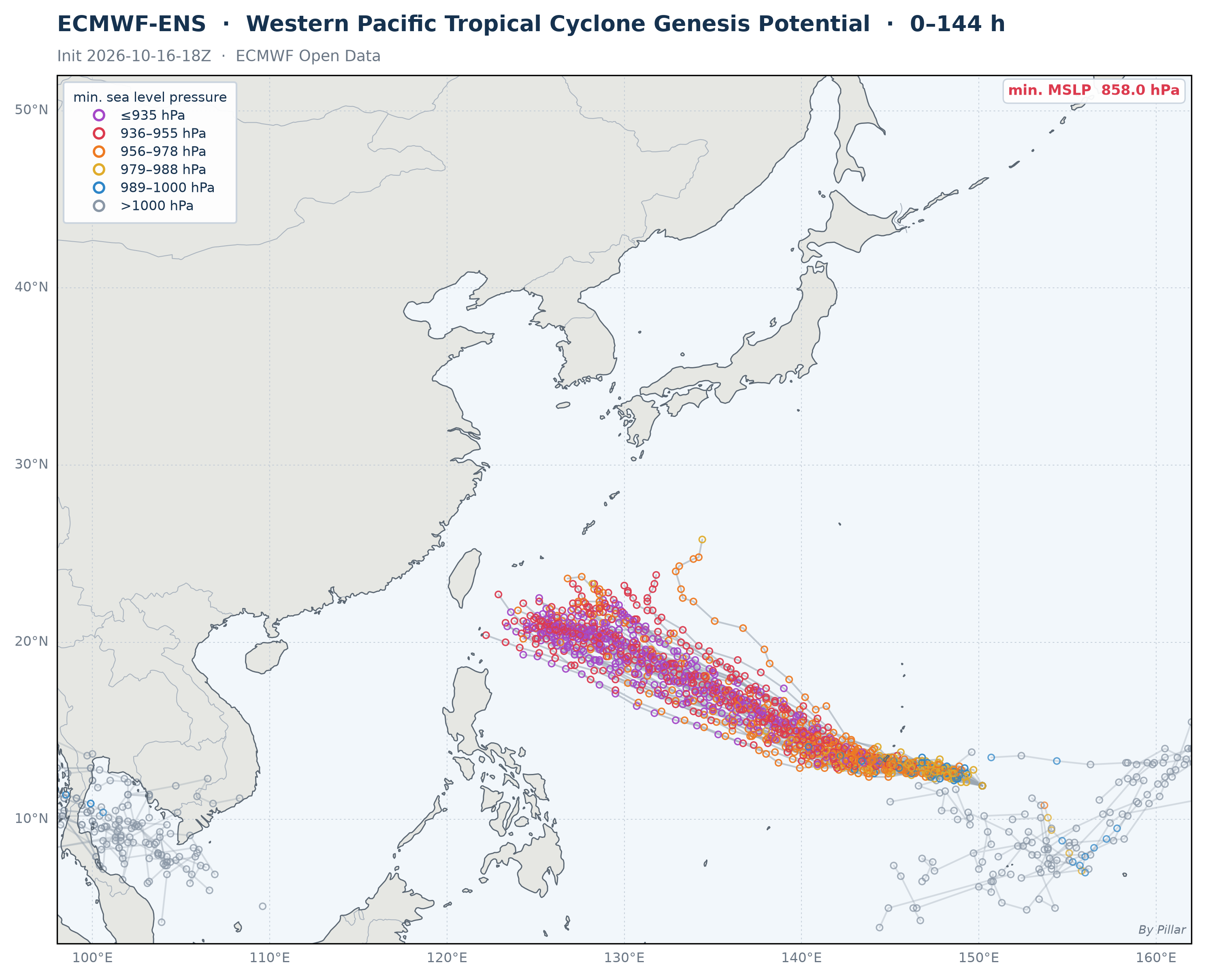 Western Pacific Tropical Cyclone Genesis Potential (ECMWF-ENS)