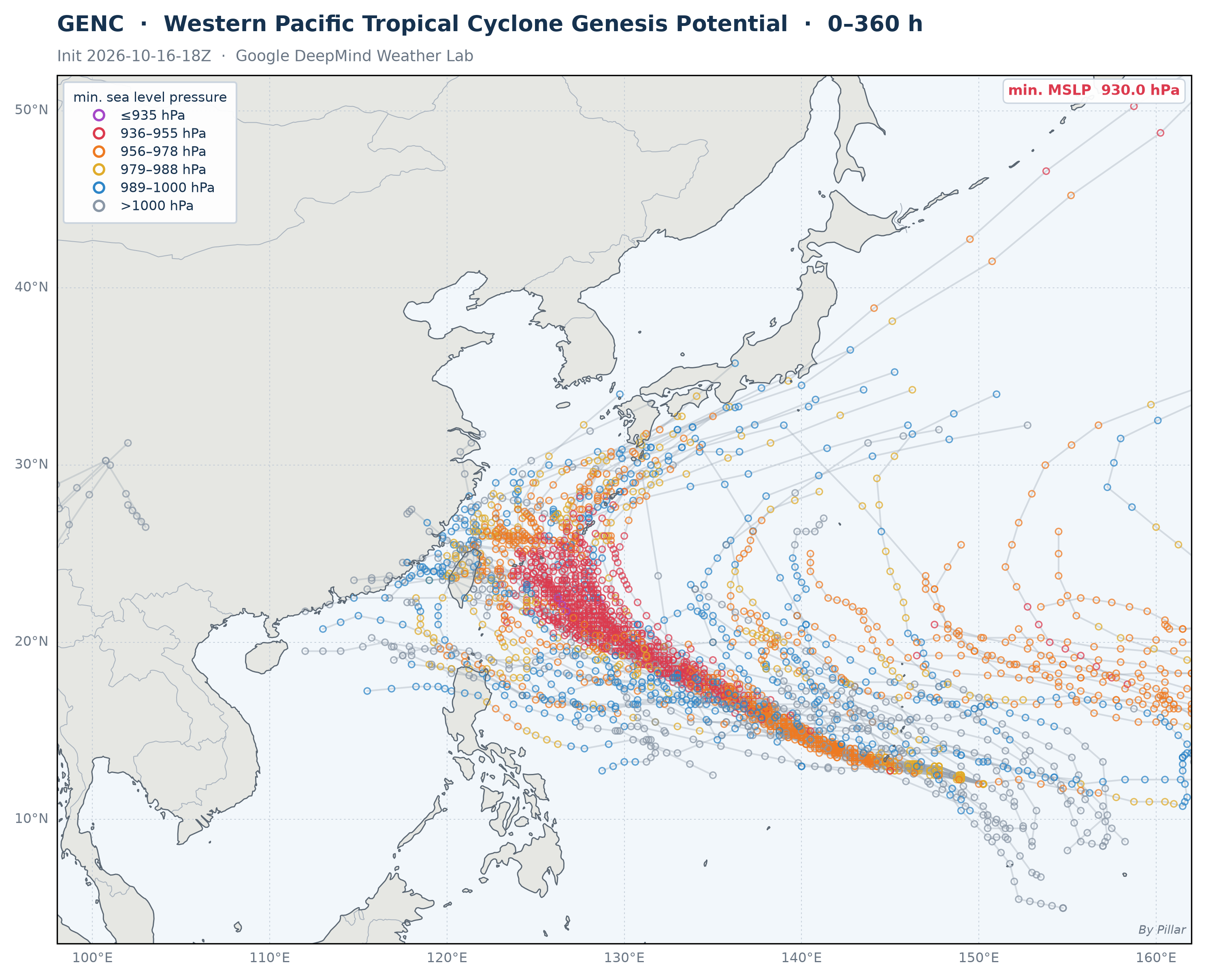 Western Pacific Tropical Cyclone Genesis Potential (GENC)