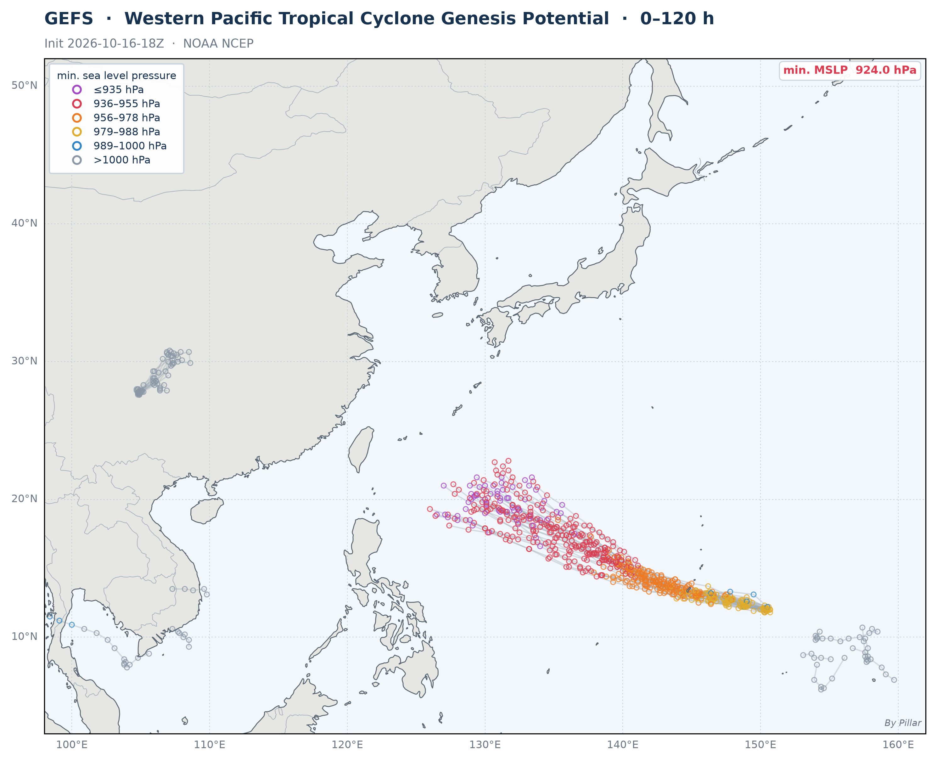 Western Pacific Tropical Cyclone Genesis Potential (GEFS)