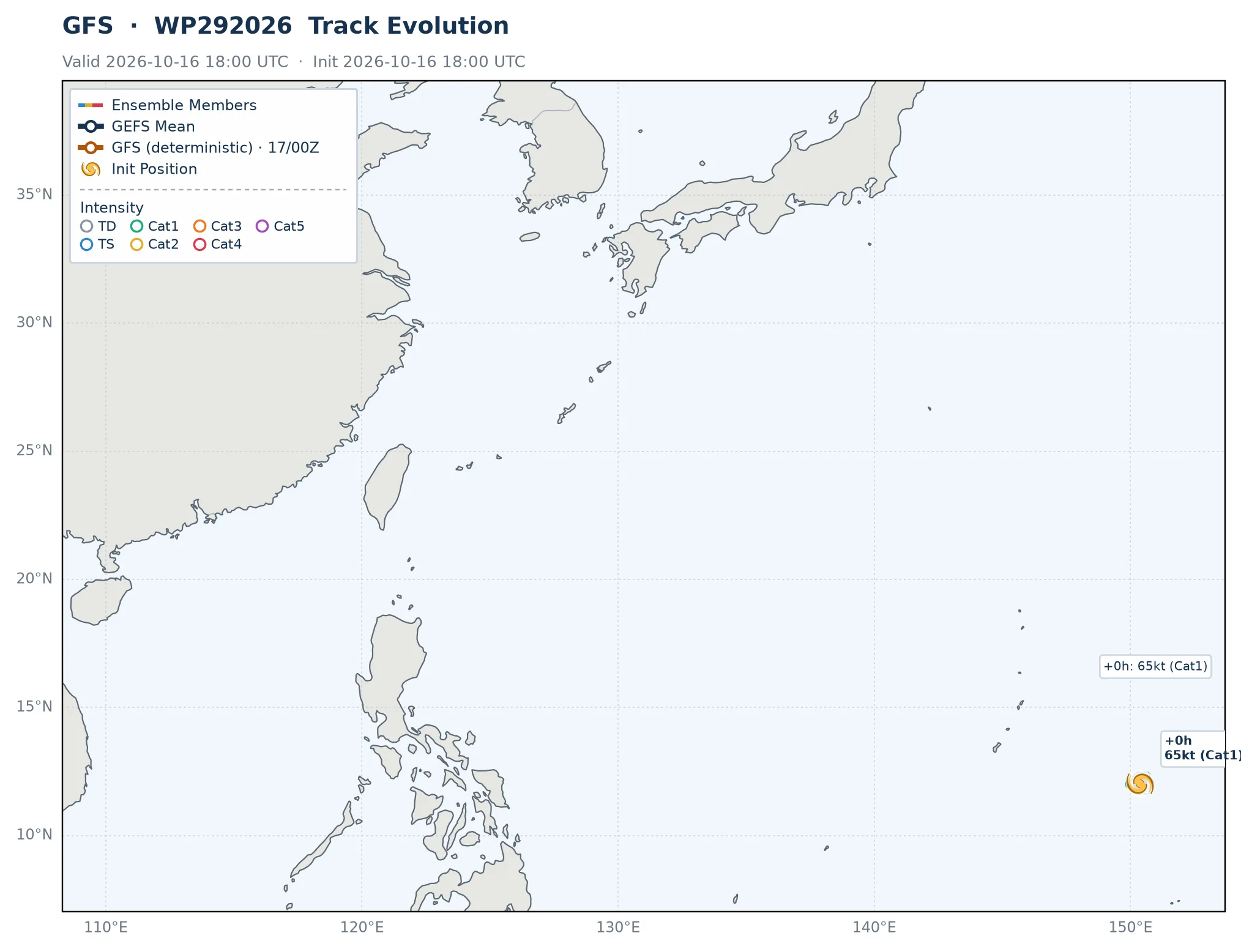 GFS animation frame